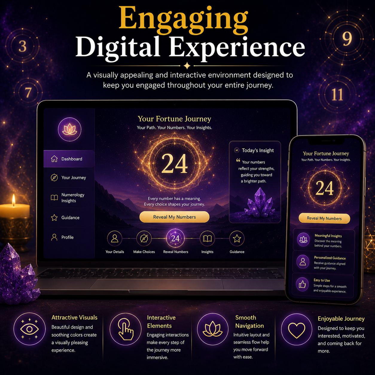 Engaging Digital Experience